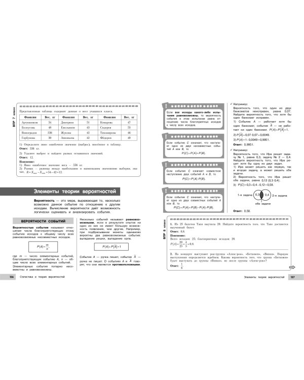 Математика