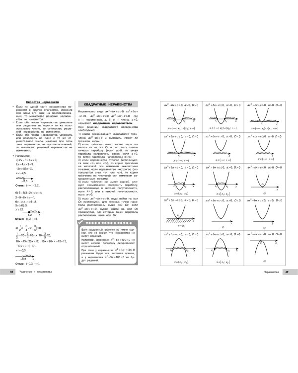 Математика