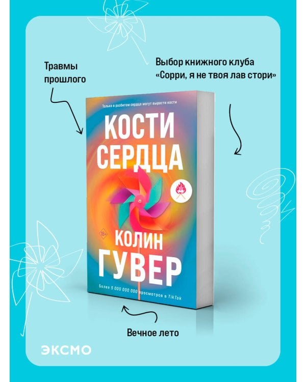 Кости сердца