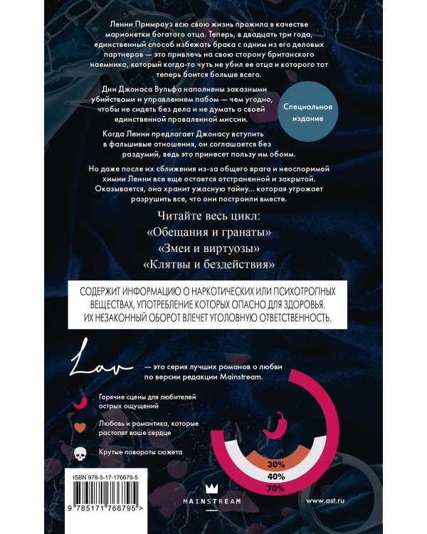 Клятвы и бездействия. Специальное издание