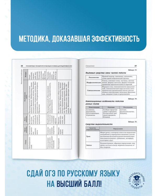 ОГЭ. Русский язык. Полный курс в таблицах и схемах для подготовки к ОГЭ