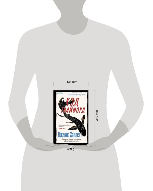 Код Твайфорд