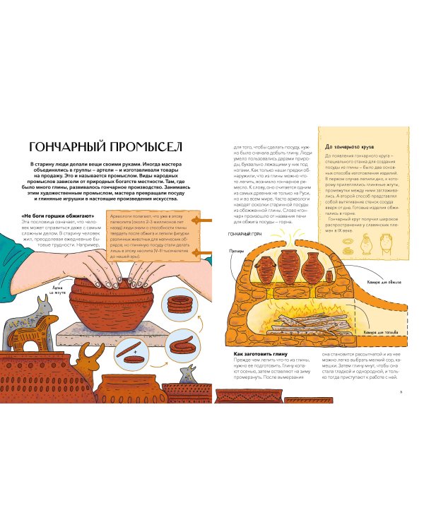 Народные промыслы на Руси