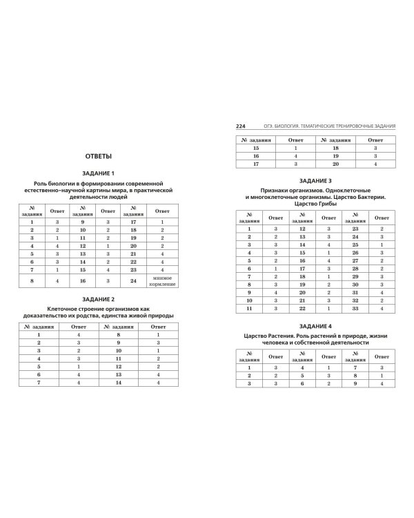 ОГЭ-2024. Биология. Тематические тренировочные задания