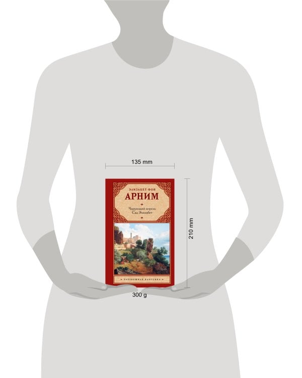 Чарующий апрель. Сад Элизабет