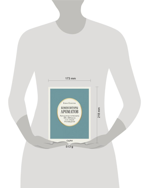Композиторы ароматов. Легендарные парфюмеры ХХ и XXI веков и их лучшие произведения