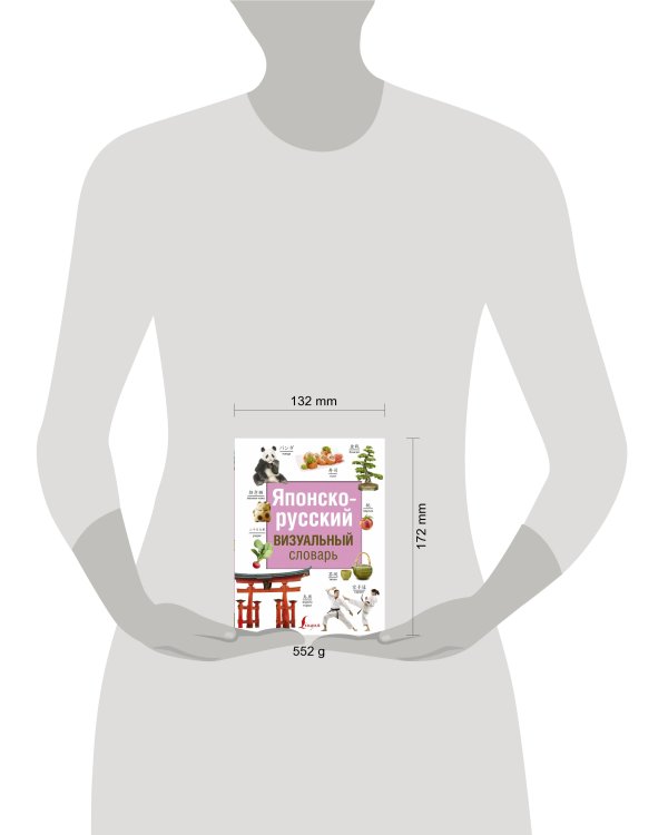 Японско-русский визуальный словарь