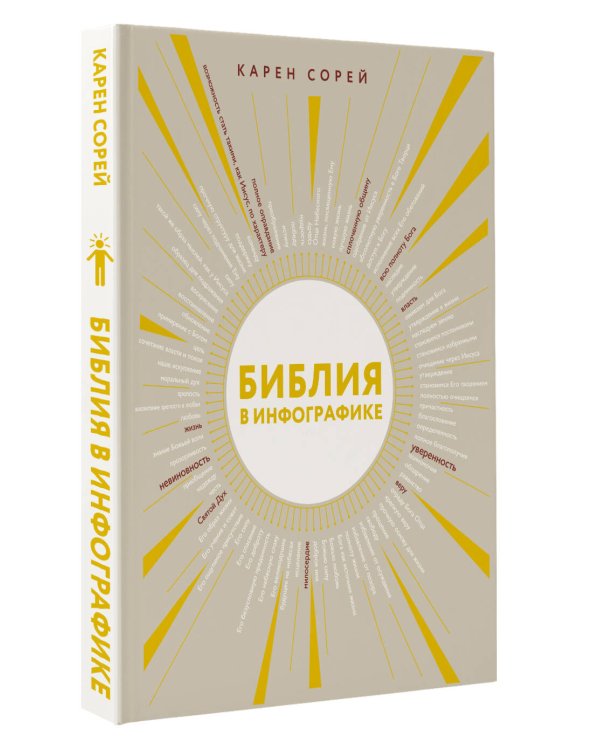 Библия в инфографике