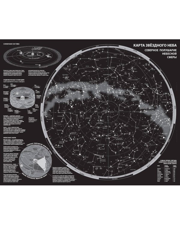 Карта звездного неба (складная) A0