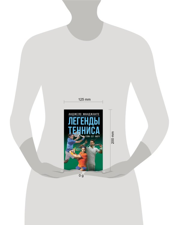 Легенды тенниса. Гейм, сет, матч