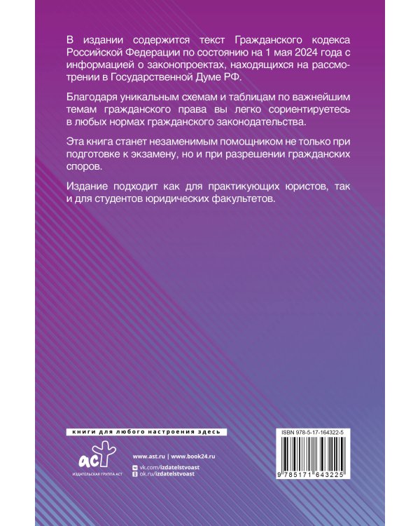 Гражданский кодекс Российской Федерации на 1 мая 2024 года с таблицами и схемами + комментарии