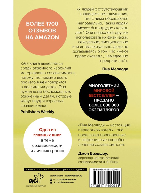 Где заканчиваюсь я и начинаешься ты. Границы и созависимость в личных отношениях