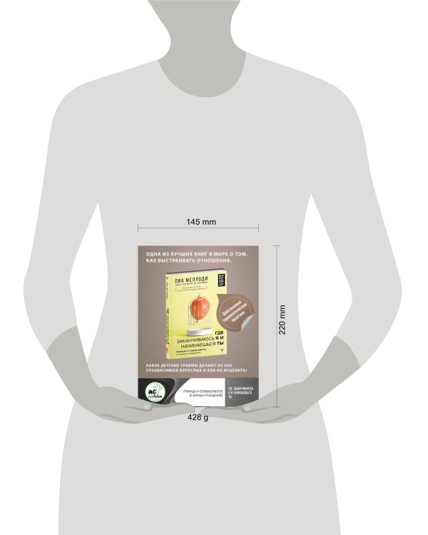 Где заканчиваюсь я и начинаешься ты. Границы и созависимость в личных отношениях