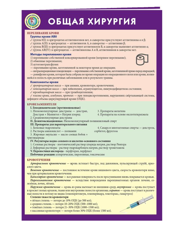 Общая хирургия