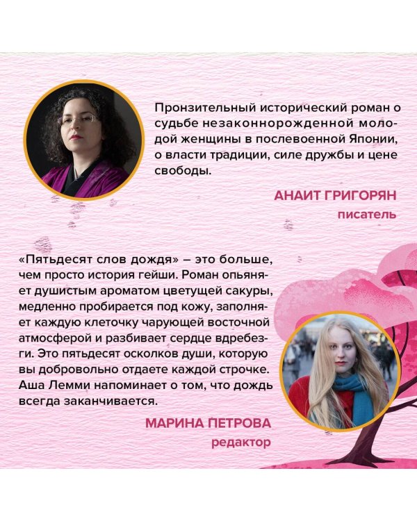 Пятьдесят слов дождя