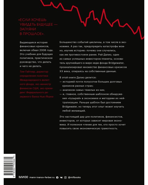 Большие долговые кризисы. Принципы преодоления