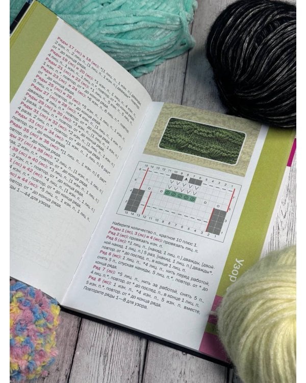 Фактурные узоры спицами. Красочная коллекция. 40 узоров