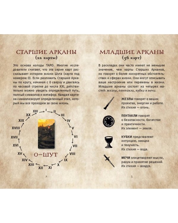 ТАРО. Гарри Поттер (карты + брошюра)