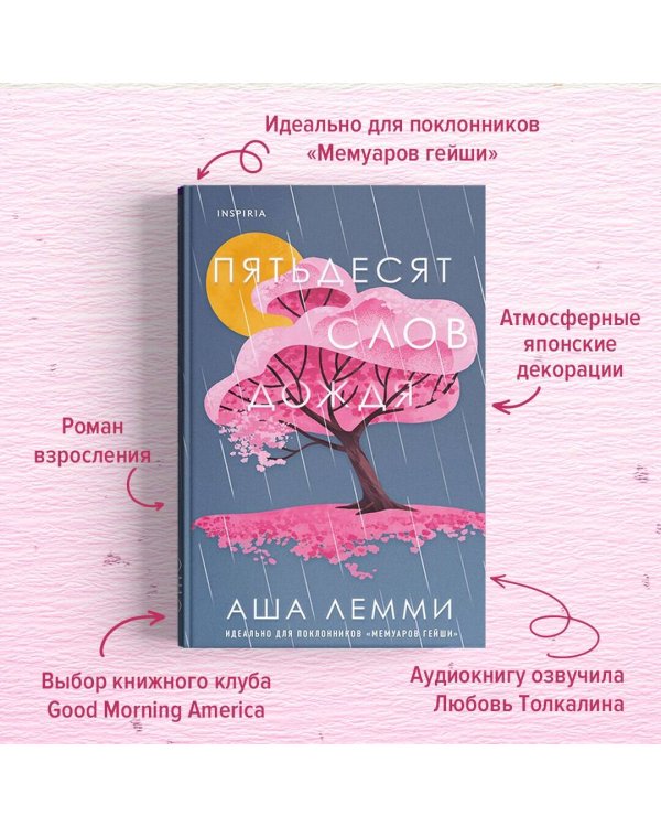 Пятьдесят слов дождя