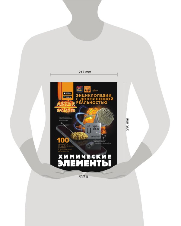 Химические элементы