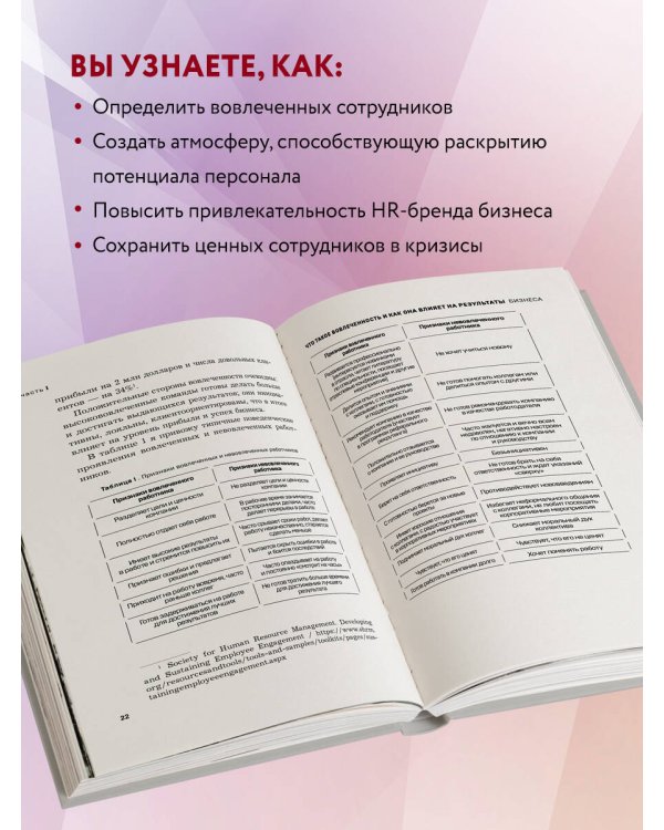 Вовлеченные сотрудники. Как создать команду, которая работает с полной отдачей и достигает высоких результатов