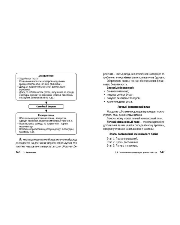 Обществознание