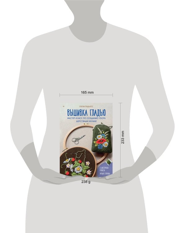 Вышивка гладью. Мастер-класс по созданию узора шерстяным мулине