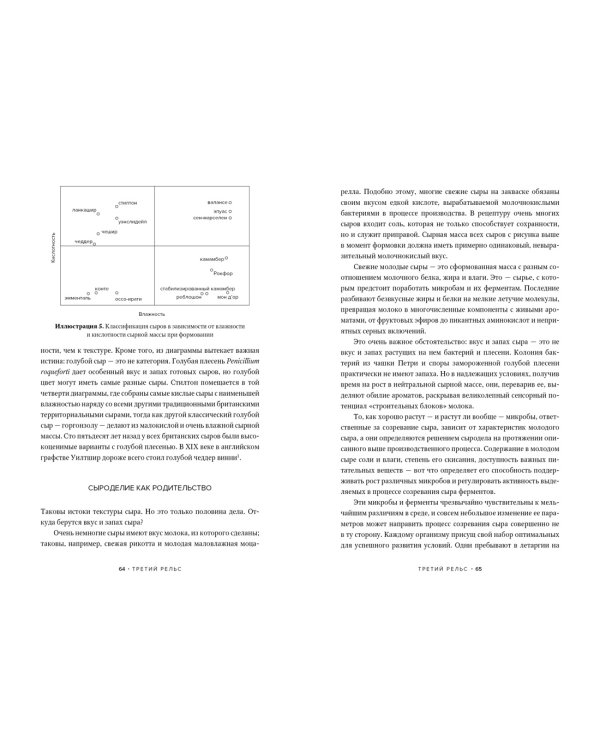 Заново изобретая колесо: молоко, микробы и битва за настоящий сыр