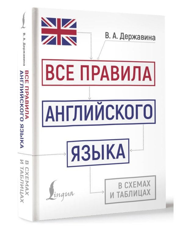 Все правила английского языка в схемах и таблицах