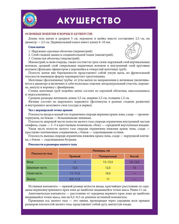 Акушерство