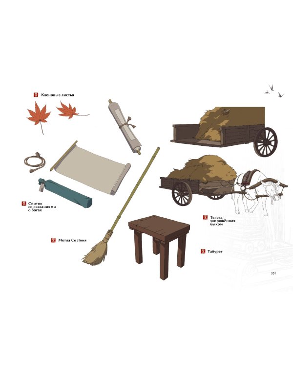 Артбук «Цветок и меч. Мир дунхуа "Благословение небожителей"»