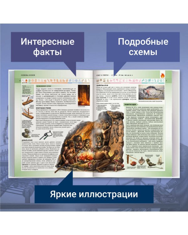 Наука и техника. Полная энциклопедия