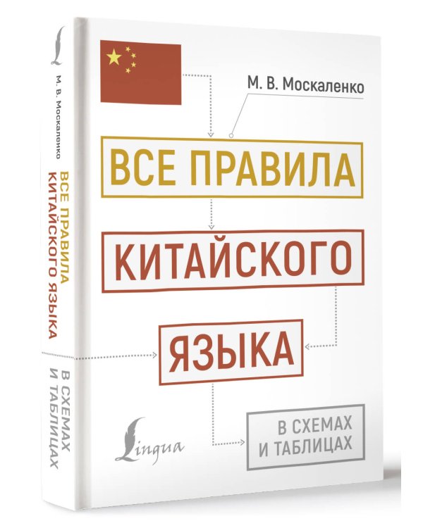 Все правила китайского языка в схемах и таблицах