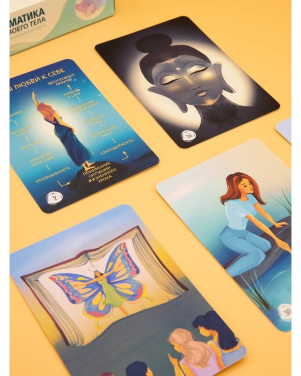 Психосоматика. Принятие своего тела: метафорические ассоциативные карты