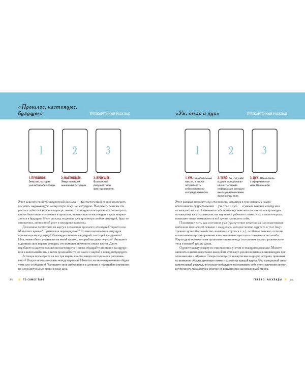 То самое Таро. Полное руководство по значениям, раскладам и интуитивному чтению карт