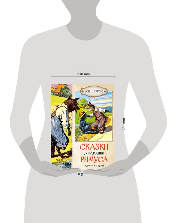 Сказки дядюшки Римуса