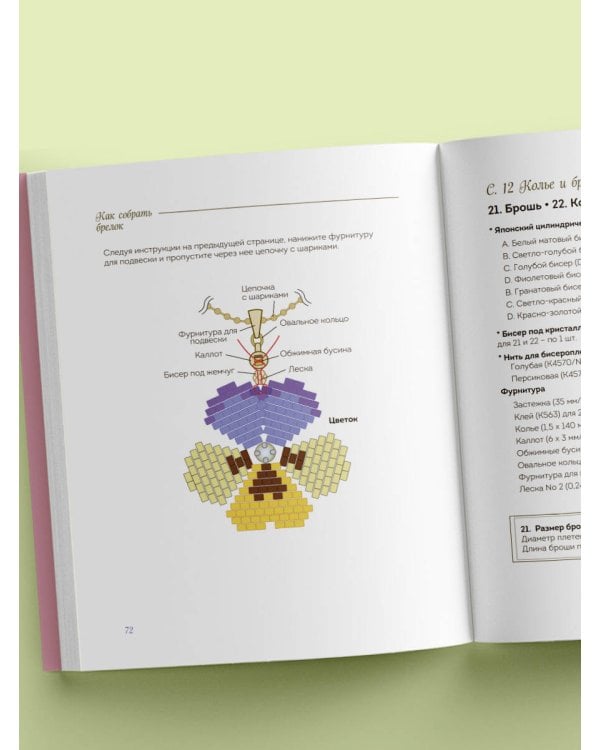 Японские украшения из бисера. Практическое руководство по плетению трендовых аксессуаров из бисера