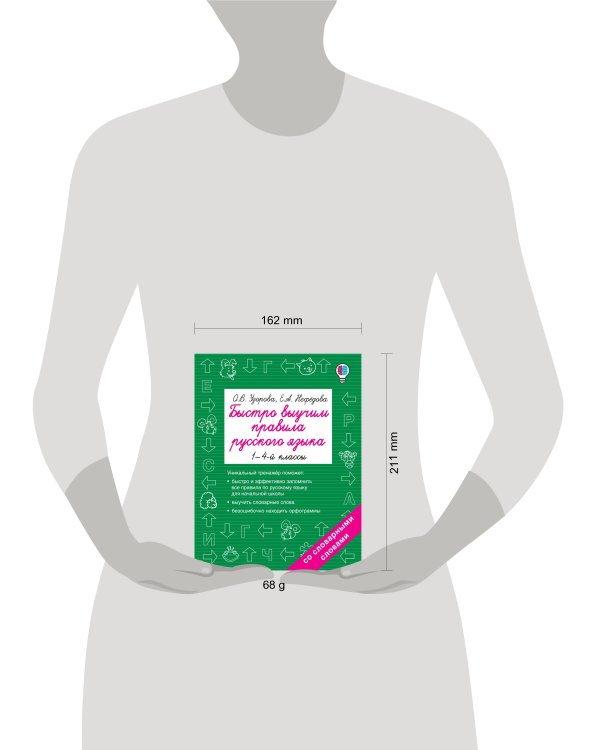 Быстро выучим правила русского языка. 1-4-й классы