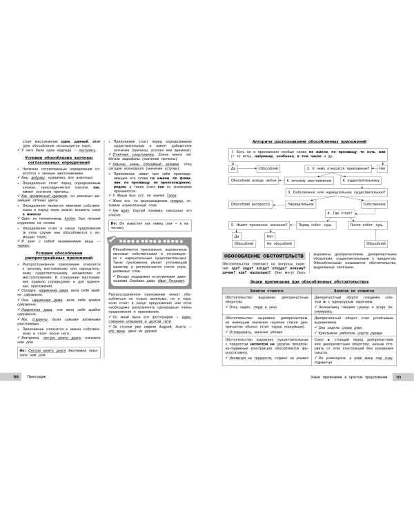 Русский язык