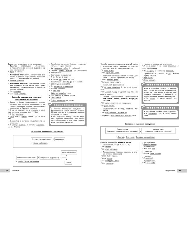 Русский язык