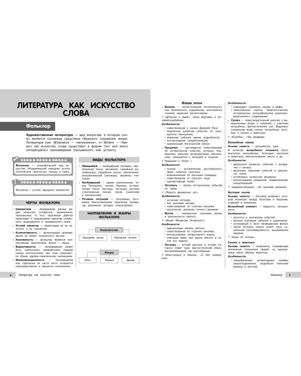 Литература