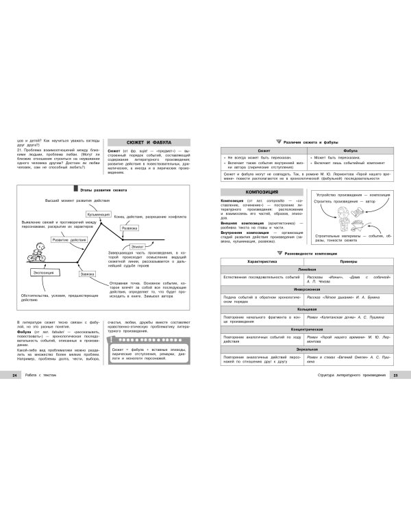 Литература