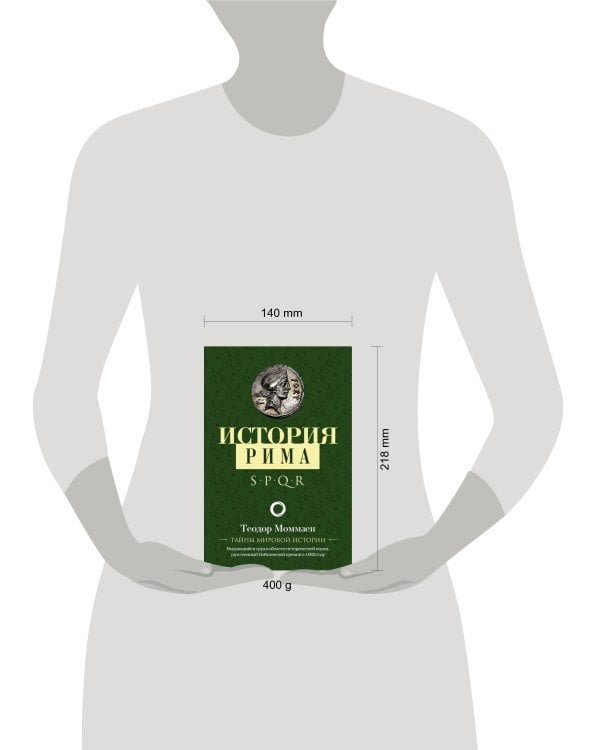 История Рима