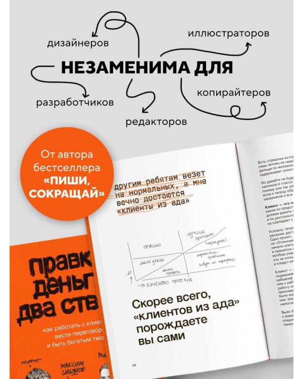 Правки, деньги, два ствола. Как работать с клиентом, вести переговоры и быть богатым творцом