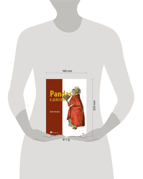 Pandas в действии