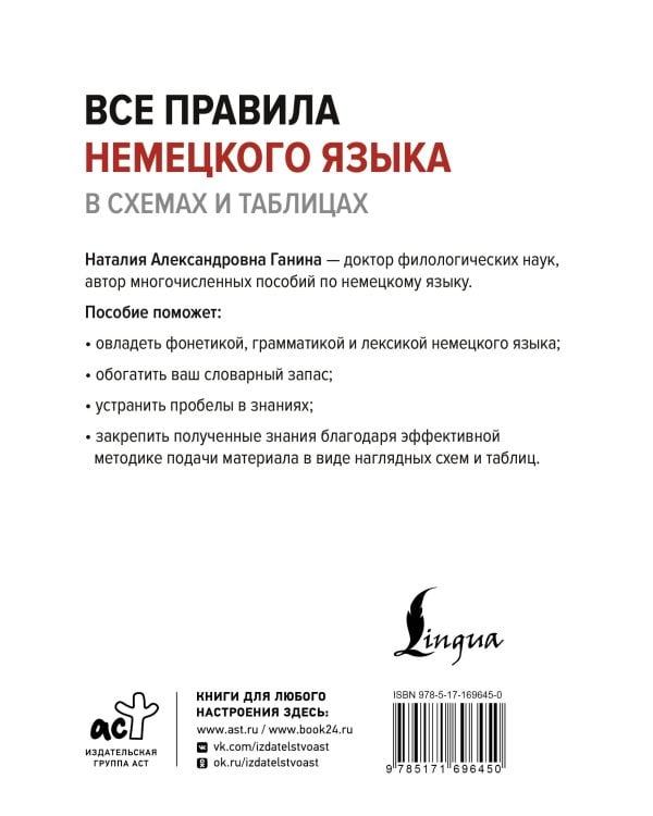 Все правила немецкого языка в схемах и таблицах