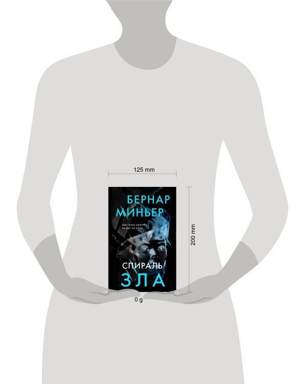 Спираль зла