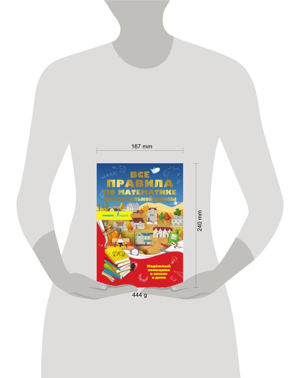 Все правила по математике для начальной школы