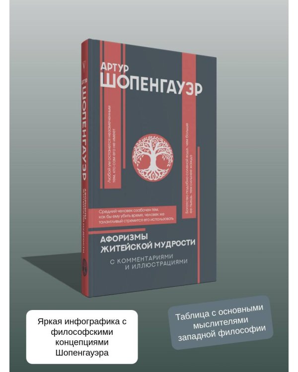 Афоризмы житейской мудрости