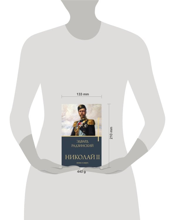 Николай II. Жизнь и смерть